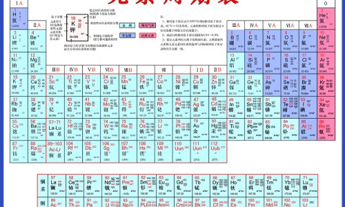 蓝河奶粉营养成分表图片-蓝河奶粉营养成分网-分享蓝河奶粉真的安全吗，蓝河奶粉真的安全吗知识库